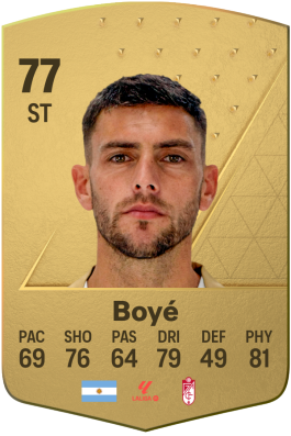 Lucas Boyé EA FC 24