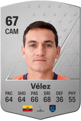 Jairo Vélez EA FC 24