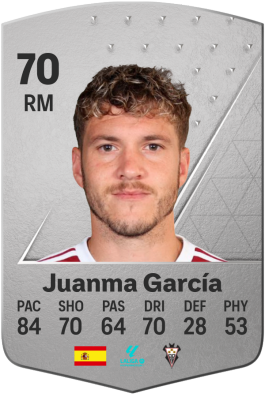 Juan Manuel García García EA FC 24
