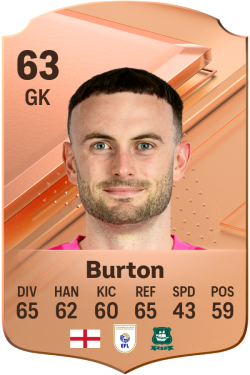 Callum Burton EA FC 24