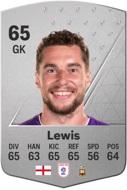 Harry Lewis EA FC 24