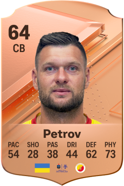 Kyrylo Petrov EA FC 24