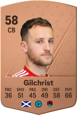 Ally Gilchrist EA FC 24