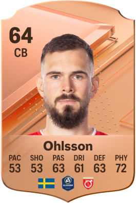 Sebastian Ohlsson EA FC 24