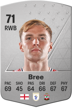 James Bree EA FC 24