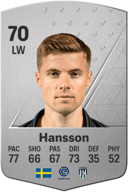 Emil Hansson EA FC 24