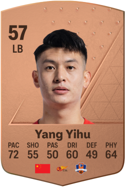 Yihu Yang EA FC 24