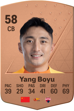 Boyu Yang EA FC 24