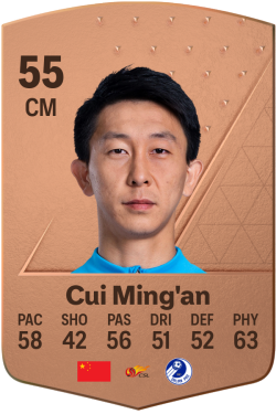Ming'an Cui EA FC 24