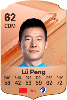 Peng Lü EA FC 24