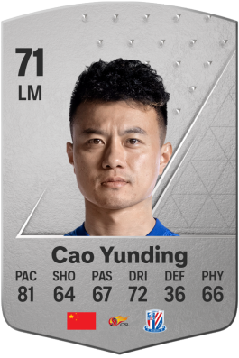 Yunding Cao EA FC 24