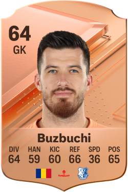 Alexandru Buzbuchi EA FC 24