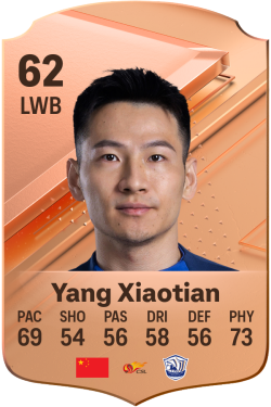 Xiaotian Yang EA FC 24