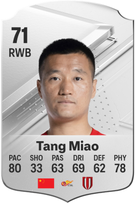 Miao Tang EA FC 24