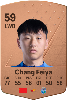 Feiya Chang EA FC 24