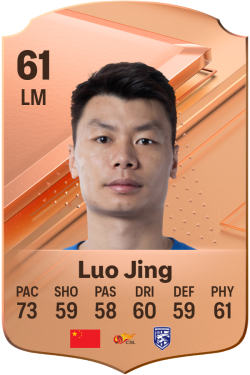 Jing Luo EA FC 24