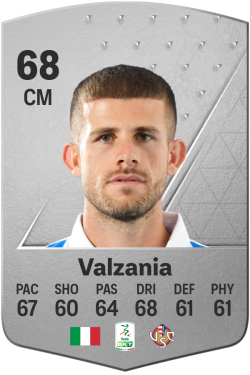 Luca Valzania EA FC 24