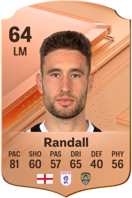 Will Randall EA FC 24