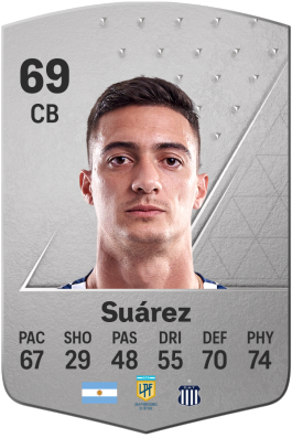 Lucas Suárez EA FC 24