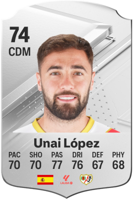Unai López Cabrera EA FC 24