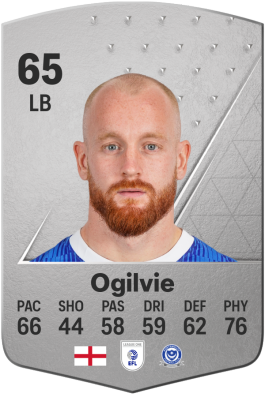 Connor Ogilvie EA FC 24