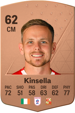 Liam Kinsella EA FC 24