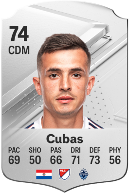 Andrés Cubas EA FC 24