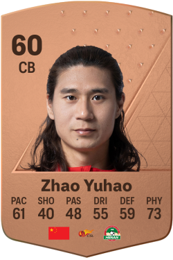 Yuhao Zhao EA FC 24