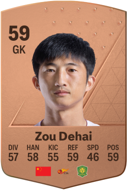 Dehai Zou EA FC 24