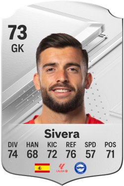 Antonio Sivera Salvá EA FC 24