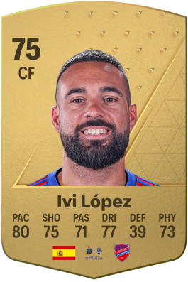 Iván López Álvarez EA FC 24
