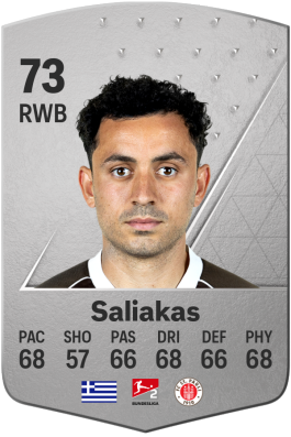 Manolis Saliakas EA FC 24