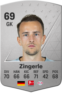 Leopold Zingerle EA FC 24