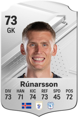 Rúnar Alex Rúnarsson