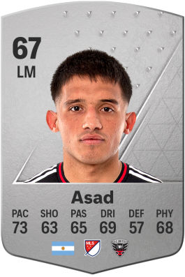 Yamil Asad EA FC 24