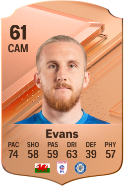 Connor Evans EA FC 24
