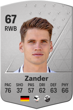 Luca Zander EA FC 24