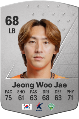 Woo Jae Jeong EA FC 24