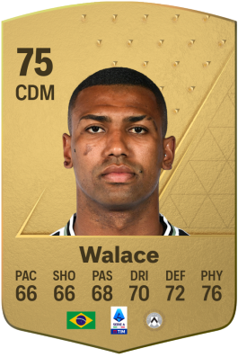 Walace Souza Silva EA FC 24