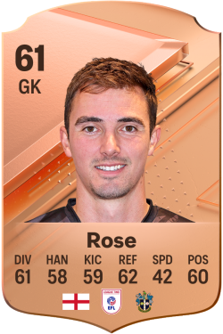 Jack Rose EA FC 24