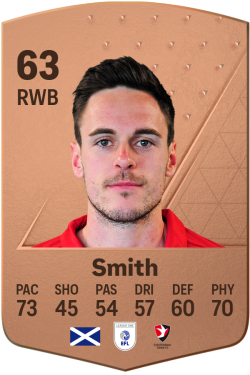 Liam Smith EA FC 24