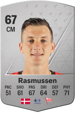 Mathias Hebo Rasmussen EA FC 24