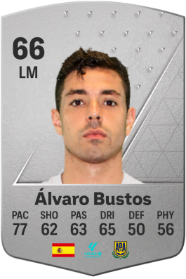 Álvaro Bustos Sandoval EA FC 24