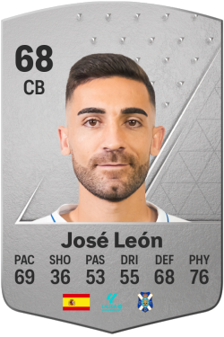 José León Bernal EA FC 24
