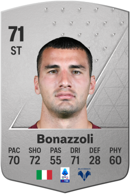 Federico Bonazzoli EA FC 24