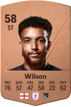 Donovan Wilson EA FC 24