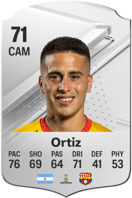 Cristian Ortiz EA FC 24