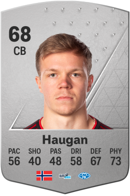 Eirik Haugan EA FC 24