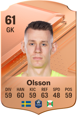 David Olsson EA FC 24