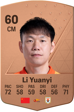 Yuanyi Li EA FC 24